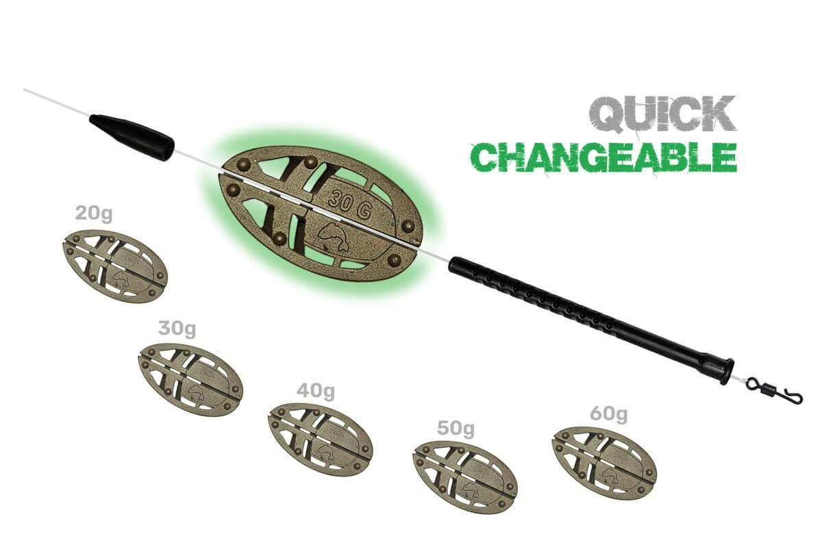 Podajnik Method Feeder 3